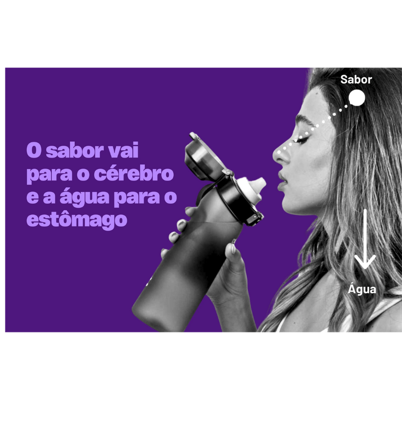 Garrafa Saborizada AquaDrink: Sabor a Cada Gole